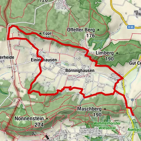 Eggetaler Panorama Rundwanderweg
